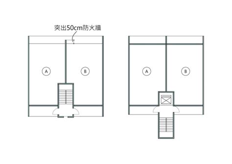 大樓梯|建築技術規則防火避難設施